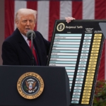 ABD ve Çin’den 90 Günlük Tarife Ateşkesi